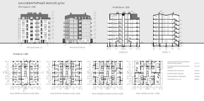 ��������� ������������ ����� ��� ������������� ������ ��������� � ������������� ���������� �2������� (������)