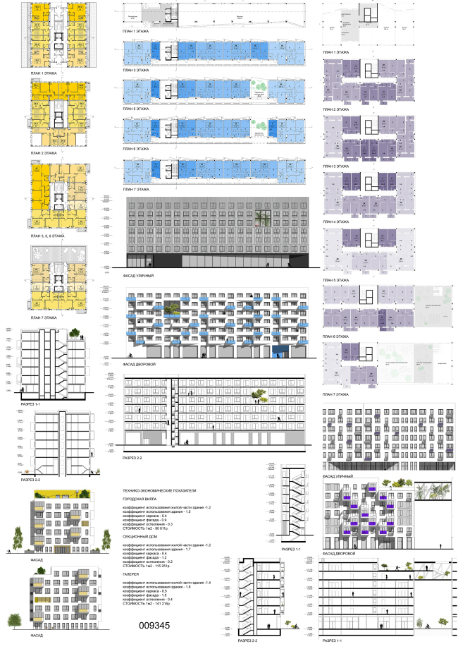 ��������� ������������ ����� ��� ������������� ������ ��������� � Ad Hoc Architecture (������)