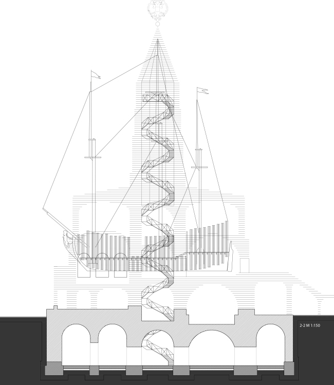 ������ ��������, ����� ������������� �������� �����