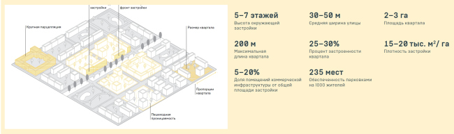 ��������� ������������� ������ �� ����������� ������� � ���� + �� ��������