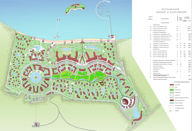 Development of the territory of "Paradise Waters" resort. Master plan  Arhitekturium