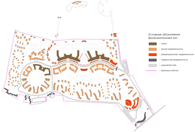 Development of the territory of "Paradise Waters" resort. The functional scheme  Arhitekturium