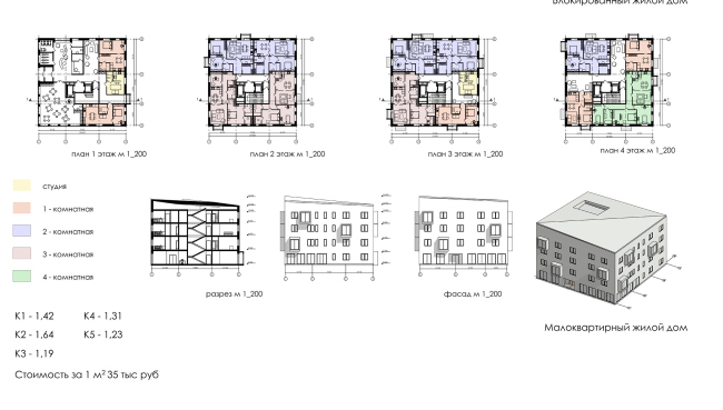 ����������� ������ ��������� � Akhmadullin Architects (������)