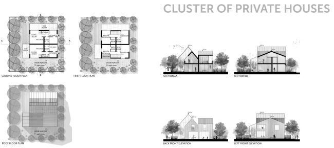 ����������� ������ ��������� � T.A.R.I-Architects (������)