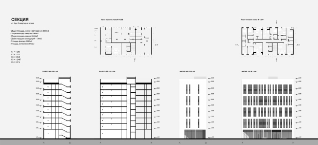 ����������� ������ ���������. ������ � DA Project