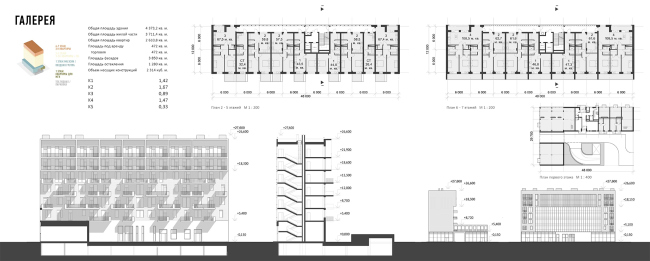 ����������� ������ ��������� � ���� ARD