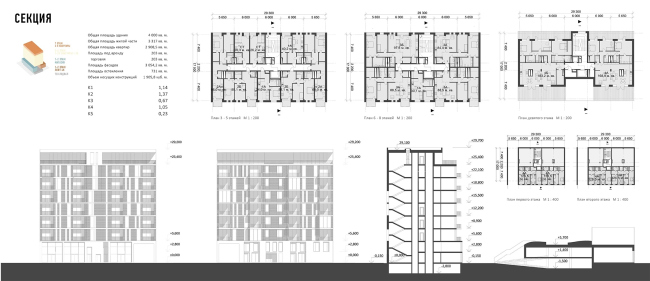 ����������� ������ ��������� � ���� ARD