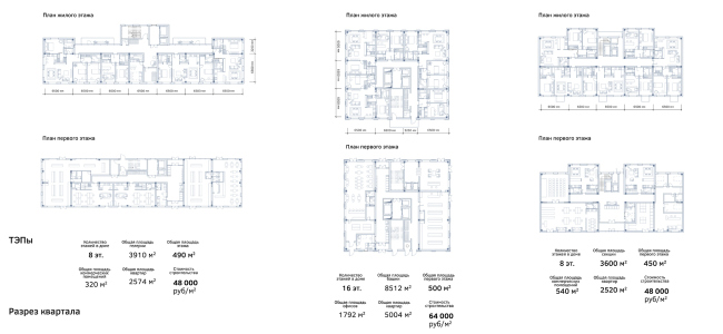     Archifellows ( )