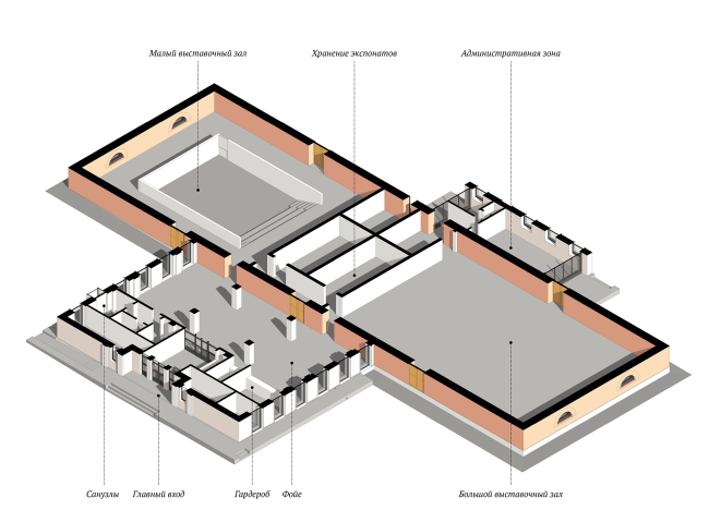 The project of restoring the Zvenigorod Manège. The layout  People's Architect