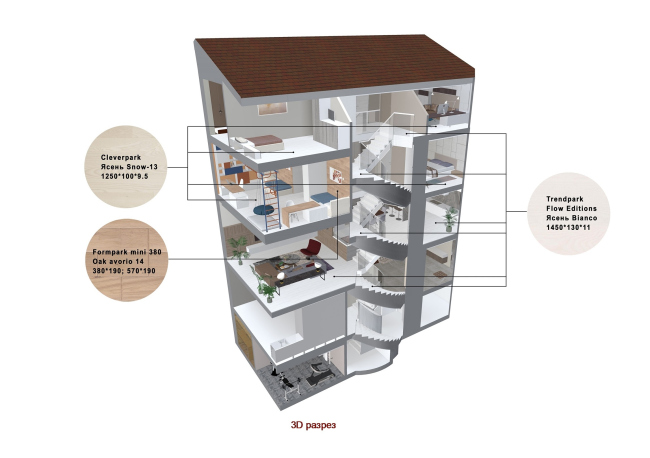 ������������� ���� � ������ ���������. 3D ������ � ������ ������ � ������ ���������