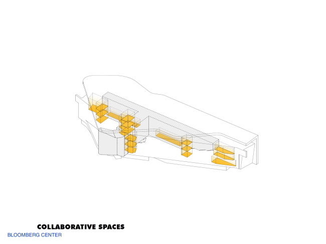 ������ ��������-����� �� ������� Cornell Tech. �����������: Morphosis