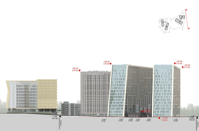 Hotel and business complex on the Rublevo-Uspenskoe Highway. Development drawing along the Rublevskoe Highway  Sergey Kisselev and Partners