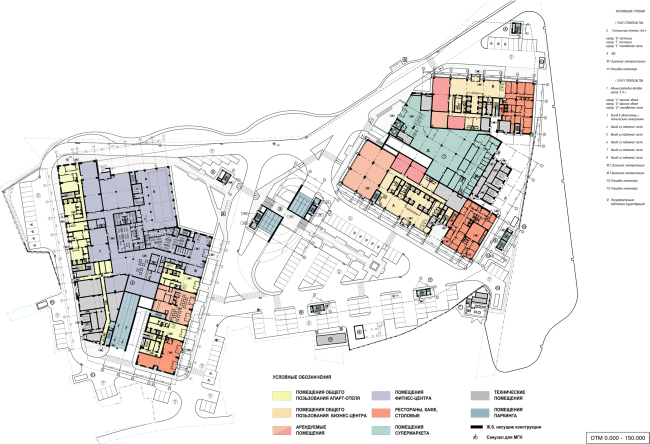 Hotel and business complex on the Rublevo-Uspenskoe Highway. Plan of the 1st floor  Sergey Kisselev and Partners