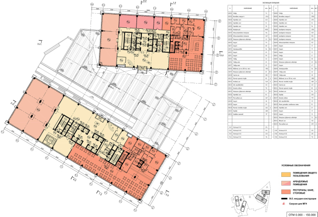 Hotel and business complex on the Rublevo-Uspenskoe Highway. Fragment of Buildings �,� (offices). Plan of the 2nd floor � Sergey Kisselev and Partners