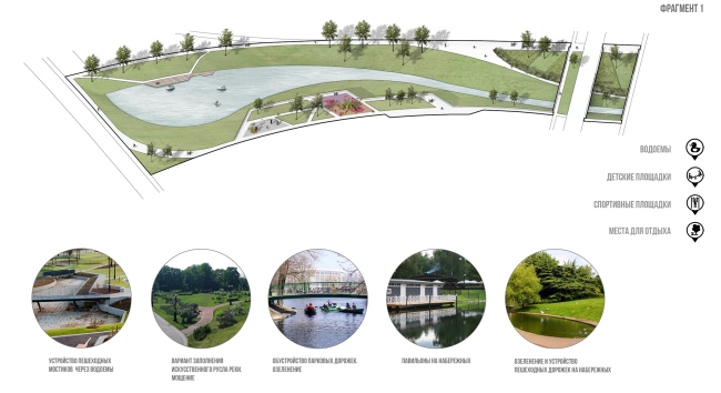 Architectural and town planning concept of housing construction in the city of Orenburg. The landscaping of the park area. Fragment 1  Sergey Kisselev and Partners