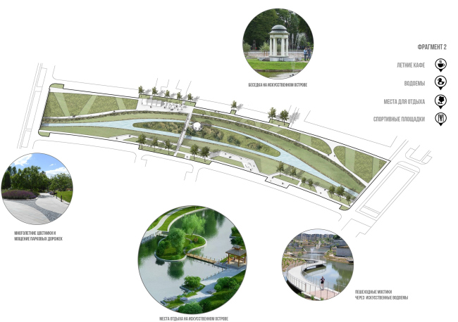 Architectural and town planning concept of housing construction in the city of Orenburg. The landscaping of the park area  Sergey Kisselev and Partners