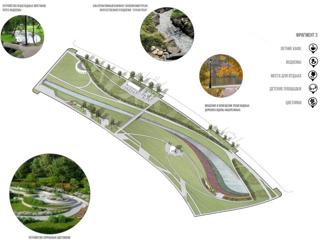 Architectural and town planning concept of housing construction in the city of Orenburg. The landscaping of the park area  Sergey Kisselev and Partners