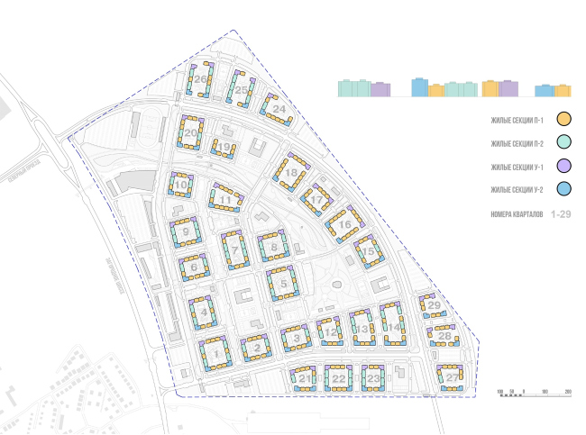 Architectural and town planning concept of housing construction in the city of Orenburg. The scheme of distributing the residential sections  Sergey Kisselev and Partners