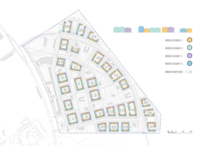 Architectural and town planning concept of housing construction in the city of Orenburg. The scheme of distributing the residential sections � Sergey Kisselev and Partners