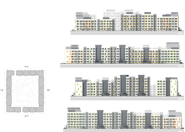 Architectural and town planning concept of housing construction in the city of Orenburg. The development drawing of the street facades of Residential Block #1  Sergey Kisselev and Partners