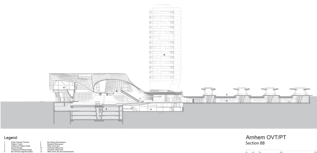 Центральный вокзал Арнема © UNStudio. Предоставлено Zumtobel Group Award
