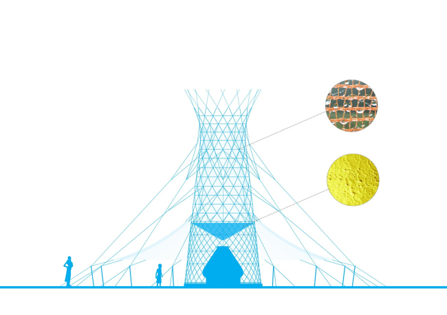 ���������� ��� ����� �����, ������ � ���� � ����������� �� � �������� ���� Warka Water � Arturo Vittori / Architecture and Vision. ������������� Zumtobel Group Award