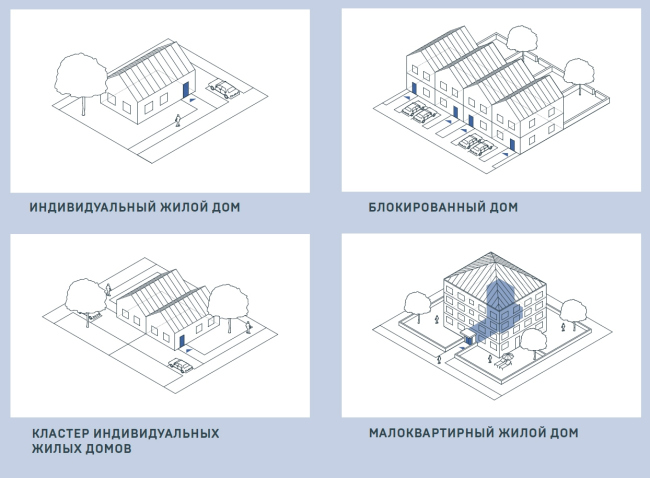 ���� ����� ����������� ������ � ������� � ���� + �� ��������