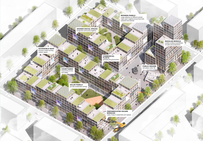 ����������� ������ ��������� � BOLD Collective