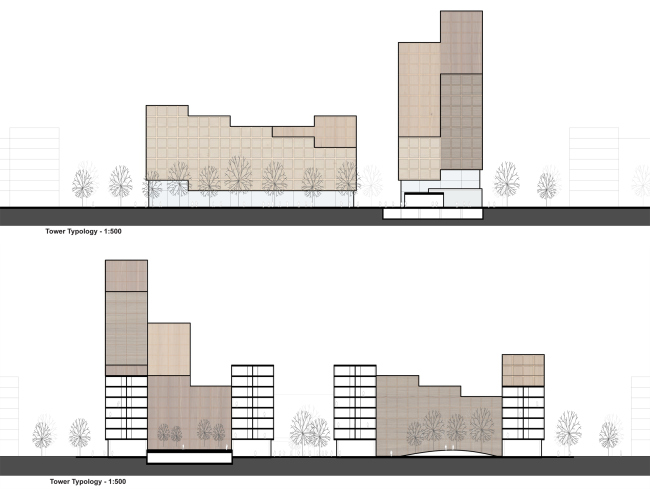 ����������� ������ ��������� � BOLD Collective