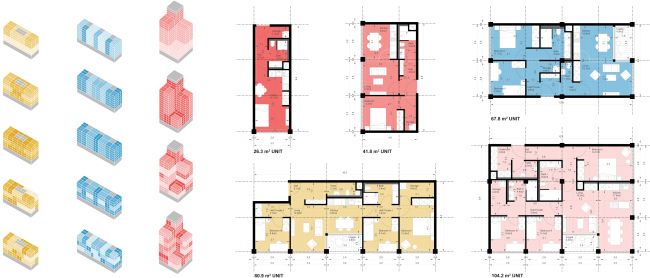 ����������� ������ ��������� � BOLD Collective