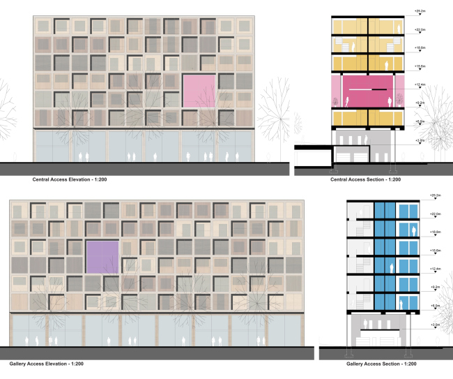 ����������� ������ ��������� � BOLD Collective