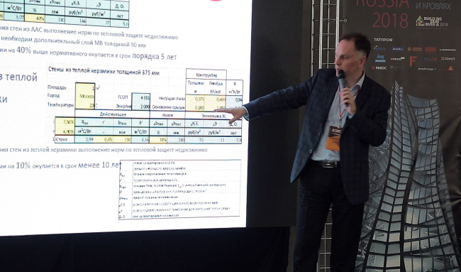 II ����� Building Skin Russia 2018. ���������� ������������� �������������� ������