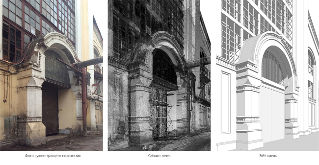 GES-2. The transformation of laser scanning into a BIM model � APEX project bureau