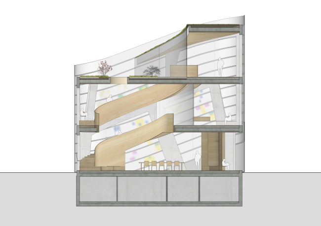     -  Steven Holl Architects