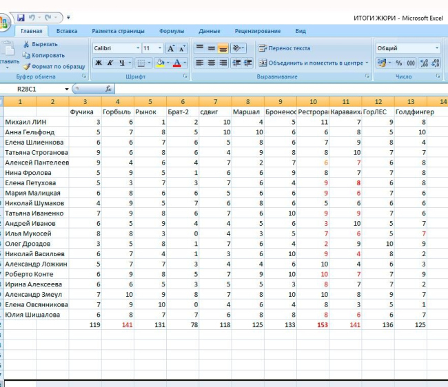 ������������� �������������� �������������� �������� �����������