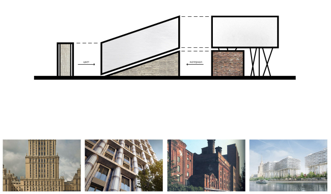 ����������� ����� ��������� ���������� �� ����������� ���������, 12. ������� 4. ����� ���� � ���������� ���� ����ѻ