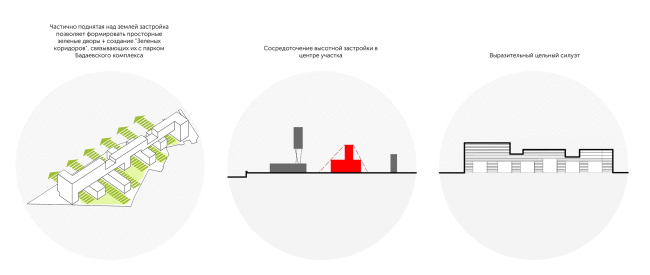 ����������� ����� ��������� ���������� �� ����������� ���������, 12. ������� 6. �������������� ����� � ���������� ���� ����ѻ