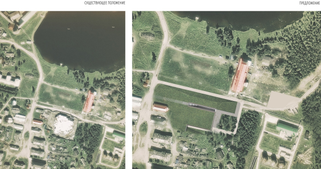 ����������� ����. ������������ ��������� vs ��������� ����������� / ����������� � �� �������������