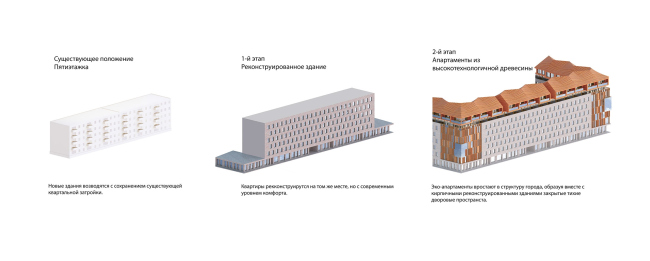 Wood City housing complex  Totan Kuzembaev Architectural Studio