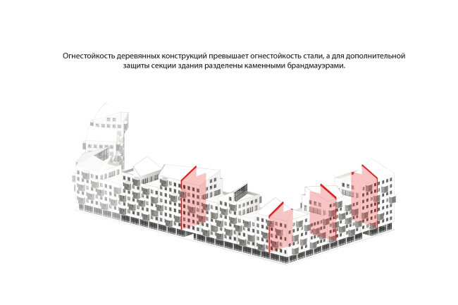 Wood City housing complex  Totan Kuzembaev Architectural Studio