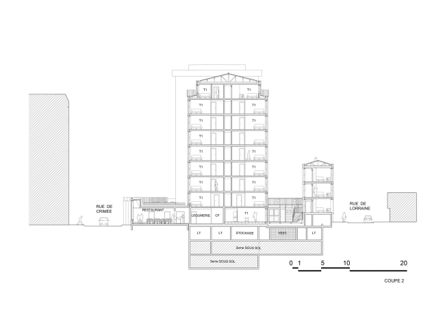 ���������� ����� � ���������� �������� � ������ � Périphériques Architectes