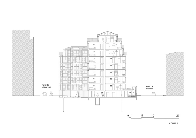���������� ����� � ���������� �������� � ������ � Périphériques Architectes