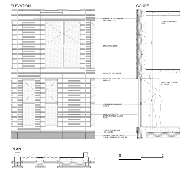 ���������� ����� � ���������� �������� � ������ � Périphériques Architectes