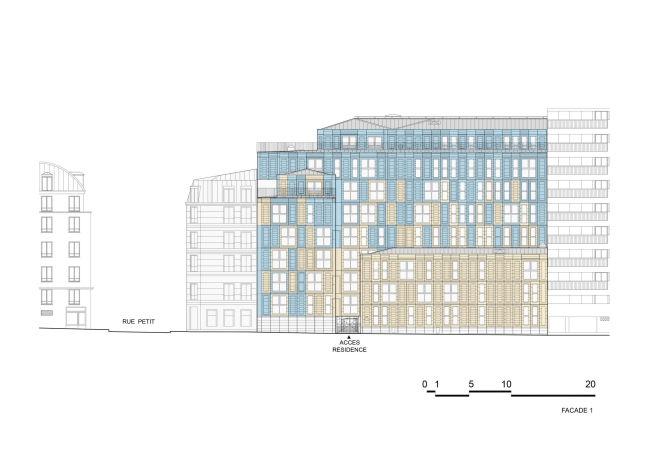 ���������� ����� � ���������� �������� � ������ � Périphériques Architectes