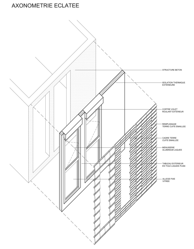 ���������� ����� � ���������� �������� � ������ � Périphériques Architectes