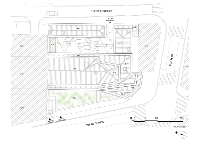         Périphériques Architectes