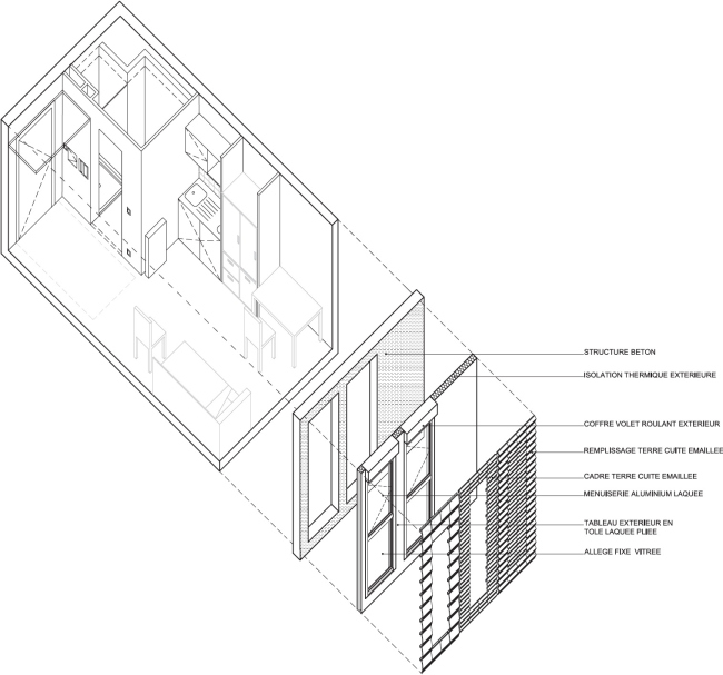 ���������� ����� � ���������� �������� � ������ � Périphériques Architectes
