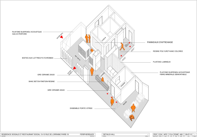 ���������� ����� � ���������� �������� � ������ � Périphériques Architectes