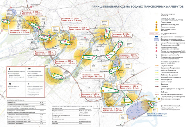 �������������� ����� ������ ������������ ��������� � ��� ��� � �� �������� ������ �������