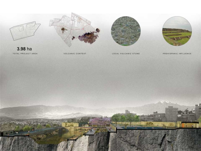 ������ Hydropuncture. ������ �������: Loreta Castro Reguera, Taller Capital; Manuel Perló Cohen, Universidad Nacional Autónoma de México, �������. 